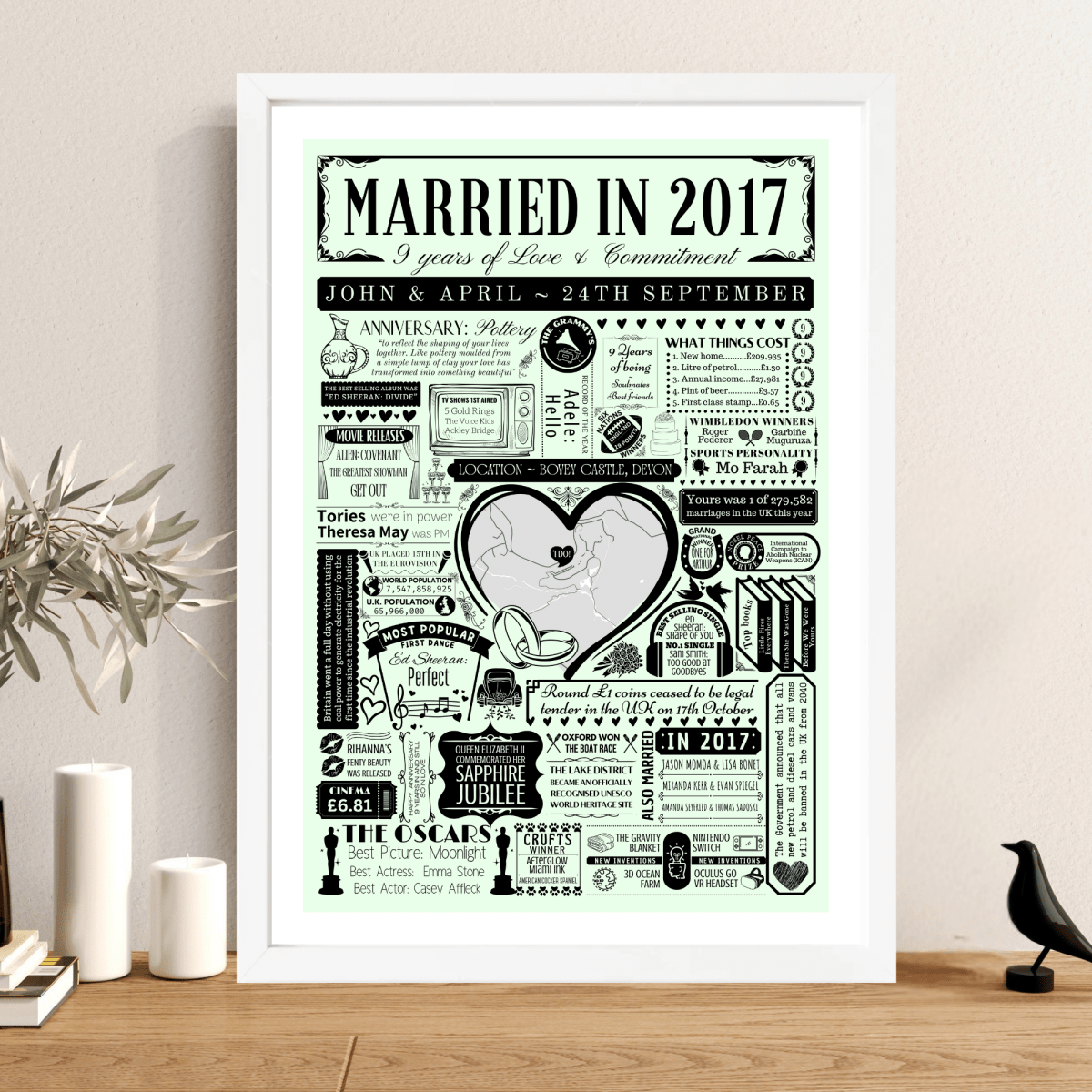 Married in 2017 Wedding Location Map Print | Personalised 9th Anniversary Gift - The Word Shack