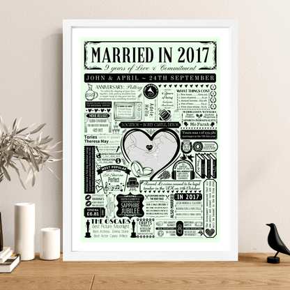 Married in 2017 Wedding Location Map Print | Personalised 9th Anniversary Gift - The Word Shack