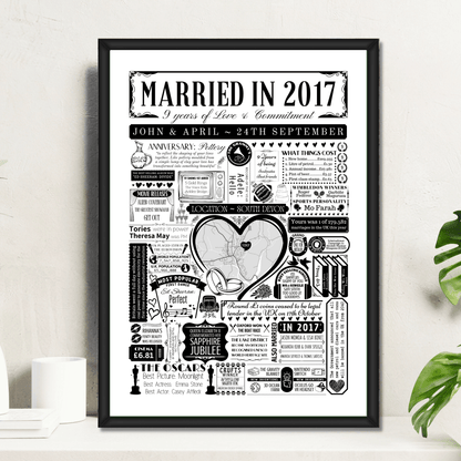Married in 2017 Wedding Location Map Print | Personalised 9th Anniversary Gift - The Word Shack