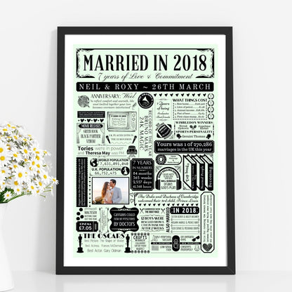 Married in 2018 Photo Print | Personalised 7th Wool Wedding Anniversary Gift | Year You Were Married Fact Poster - UK Version - The Word Shack