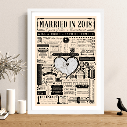 Married in 2018 Wedding Location Map Print | Personalised 8th Anniversary Gift - The Word Shack