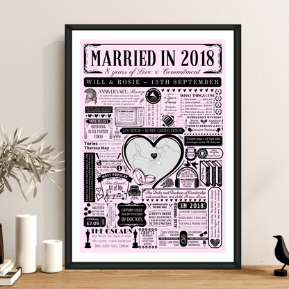 Married in 2018 Wedding Location Map Print | Personalised 8th Anniversary Gift - The Word Shack