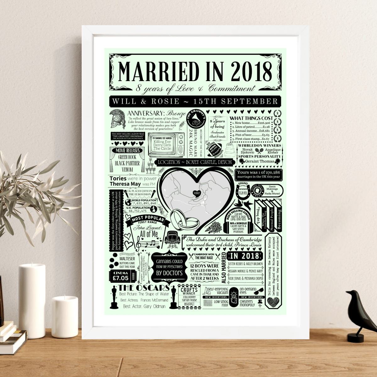 Married in 2018 Wedding Location Map Print | Personalised 8th Anniversary Gift - The Word Shack