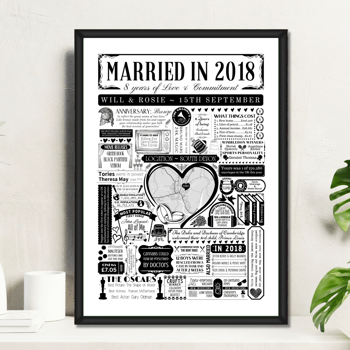 Married in 2018 Wedding Location Map Print | Personalised 8th Anniversary Gift - The Word Shack