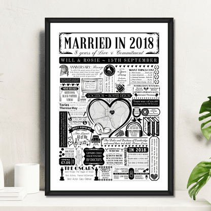 Married in 2018 Wedding Location Map Print | Personalised 8th Anniversary Gift - The Word Shack