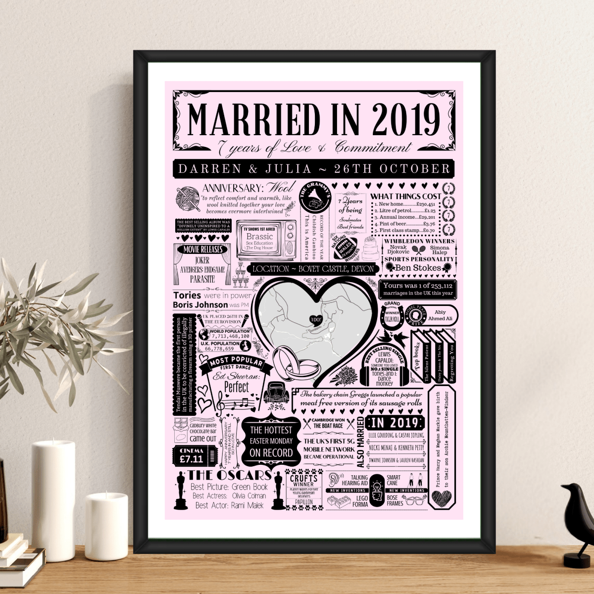 Married in 2019 Wedding Location Map Print | Personalised 7th Anniversary Gift - The Word Shack