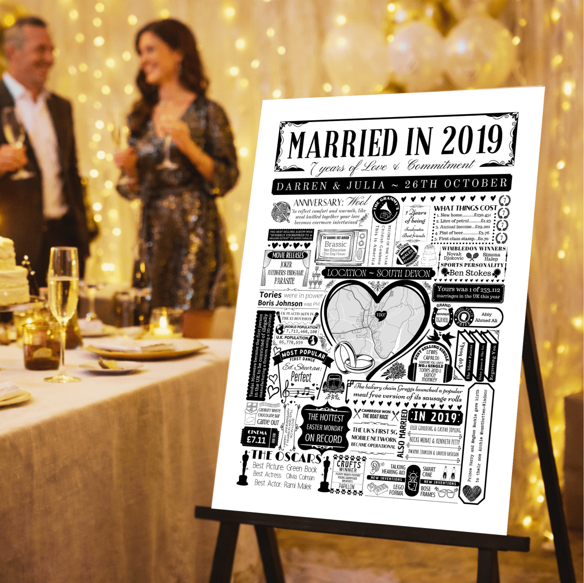 Married in 2019 Wedding Location Map Print | Personalised 7th Anniversary Gift - The Word Shack