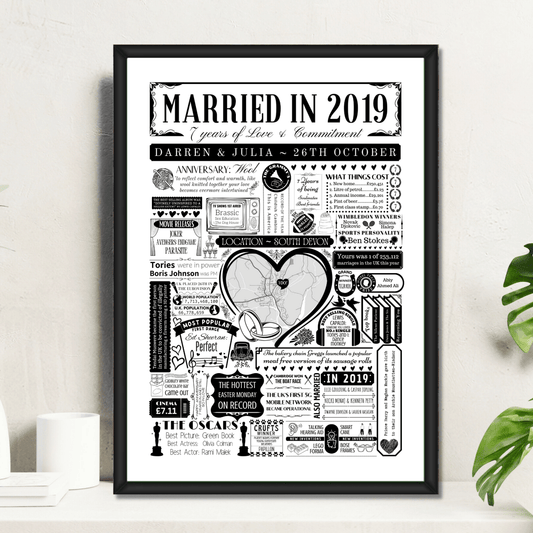 Married in 2019 Wedding Location Map Print | Personalised 7th Anniversary Gift - The Word Shack