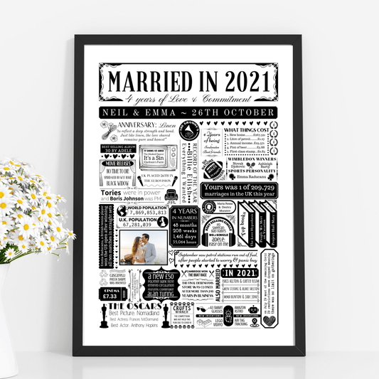 Married in 2021 Photo Print | Personalised 4th Linen Wedding Anniversary Gift | Year You Were Married Fact Poster - UK Version - The Word Shack