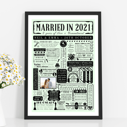 Married in 2021 Photo Print | Personalised 4th Linen Wedding Anniversary Gift | Year You Were Married Fact Poster - UK Version - The Word Shack
