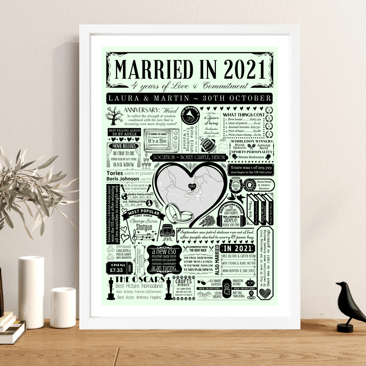 Married in 2021 Wedding Location Map Print | Personalised 5th Wood Anniversary Gift - The Word Shack