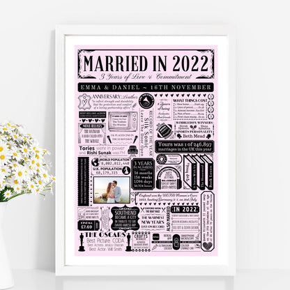 Married in 2022 Photo Print | Personalised 3rd Leather Wedding Anniversary Gift - The Word Shack