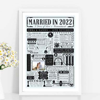 Married in 2022 Photo Print | Personalised 3rd Leather Wedding Anniversary Gift - The Word Shack