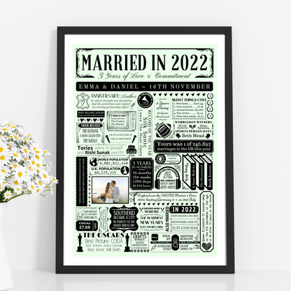 Married in 2022 Photo Print | Personalised 3rd Leather Wedding Anniversary Gift - The Word Shack