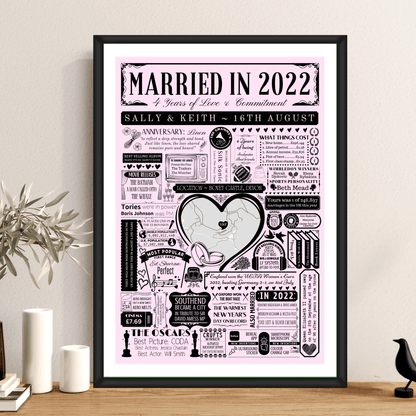 Married in 2022 Wedding Location Map Print | Personalised 4th Anniversary Gift - The Word Shack
