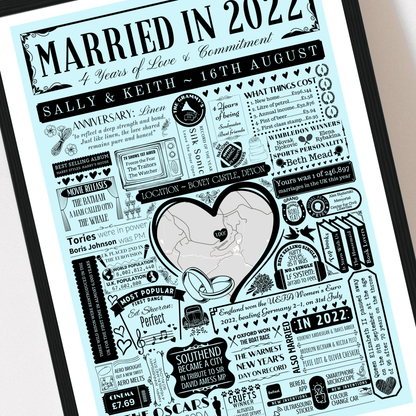 Married in 2022 Wedding Location Map Print | Personalised 4th Anniversary Gift - The Word Shack