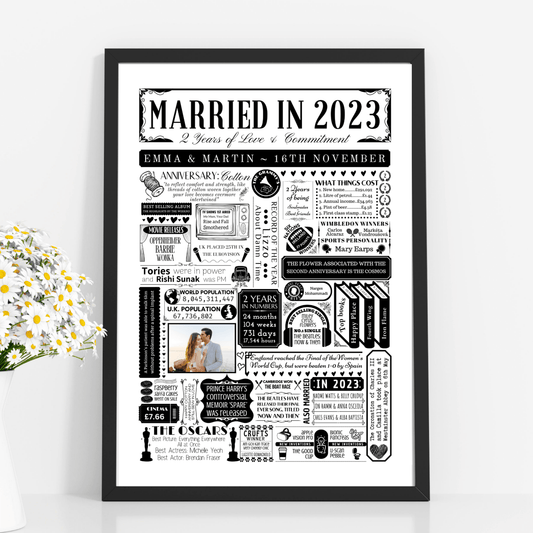 Married in 2023 Print with Photo | Personalised 2nd Cotton Wedding Anniversary Gift - The Word Shack
