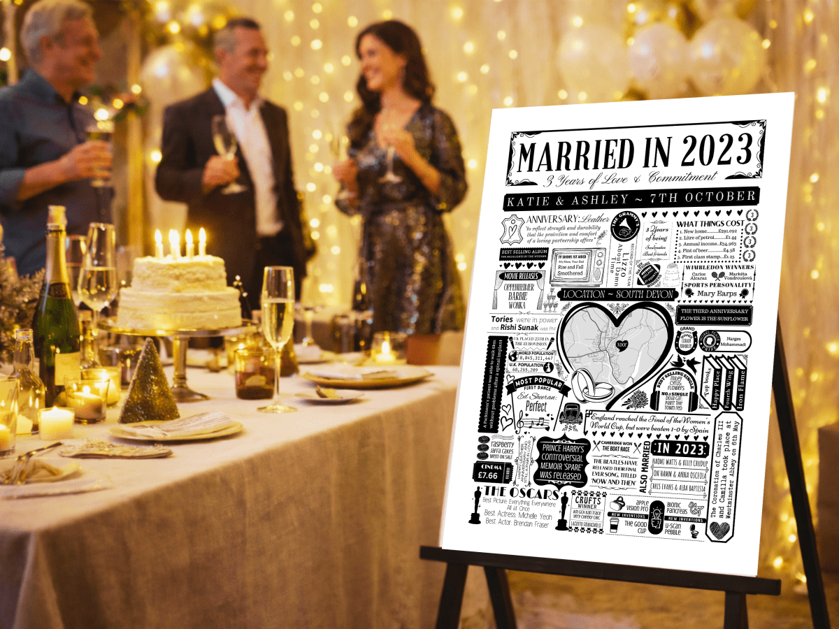 Married in 2023 Wedding Location Map Print | Personalised 3rd Anniversary Gift - The Word Shack