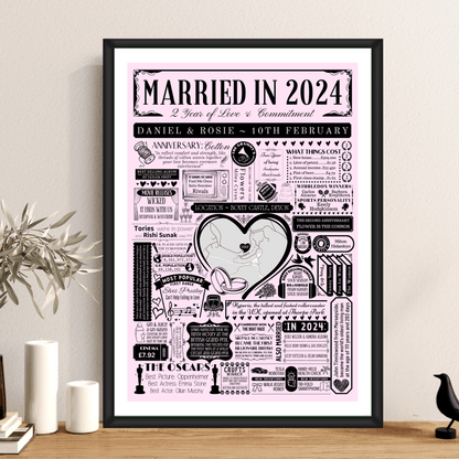 Married in 2024 Wedding Location Map Print | Personalised 2nd Anniversary Gift - The Word Shack