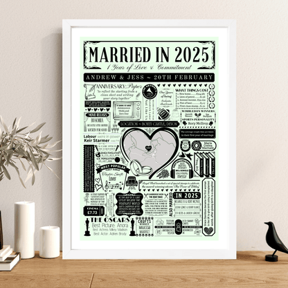 Married in 2025 Wedding Location Map Print | Personalised 1st Paper Anniversary Gift - The Word Shack