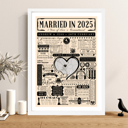 Married in 2025 Wedding Location Map Print | Personalised 1st Paper Anniversary Gift - The Word Shack
