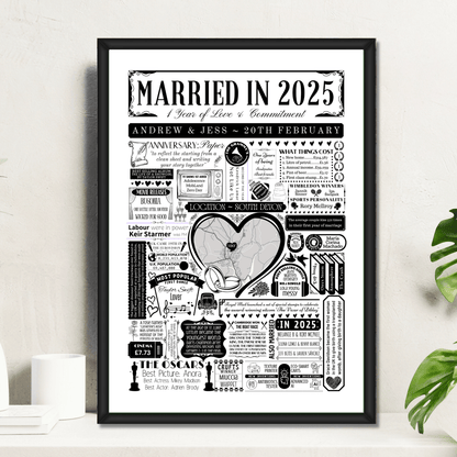 Married in 2025 Wedding Location Map Print | Personalised 1st Paper Anniversary Gift - The Word Shack