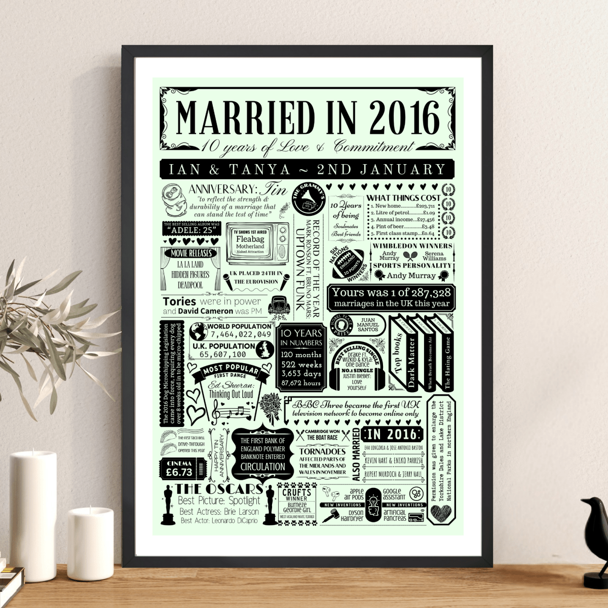 Personalised 10th Tin Anniversary Print | Married in 2016 Gift - The Word Shack