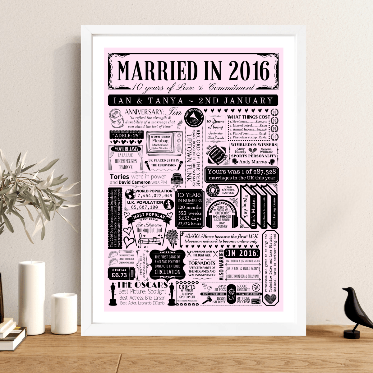 Personalised 10th Tin Anniversary Print | Married in 2016 Gift - The Word Shack