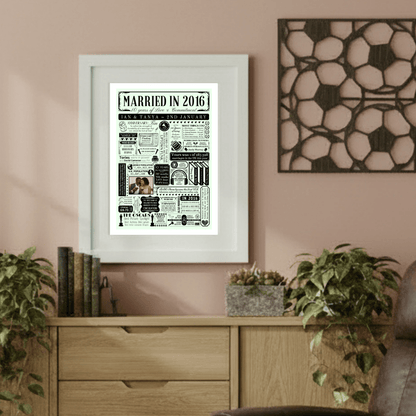Personalised 10th Tin Anniversary Print | Married in 2016 Gift with Photo - The Word Shack