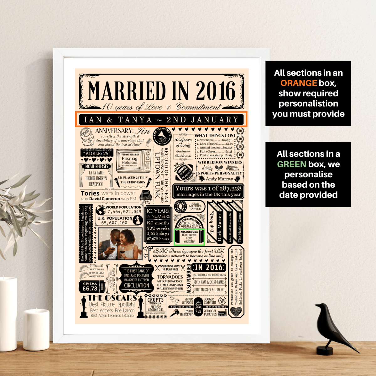 Personalised 10th Tin Anniversary Print | Married in 2016 Gift with Photo - The Word Shack