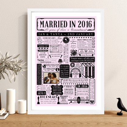Personalised 10th Tin Anniversary Print | Married in 2016 Gift with Photo - The Word Shack