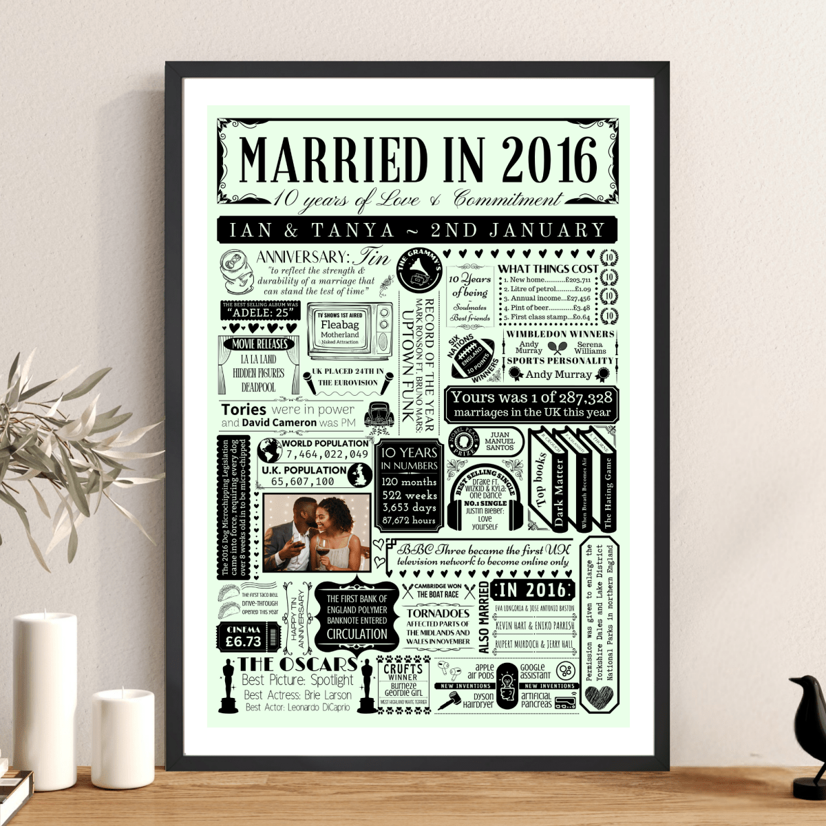 Personalised 10th Tin Anniversary Print | Married in 2016 Gift with Photo - The Word Shack