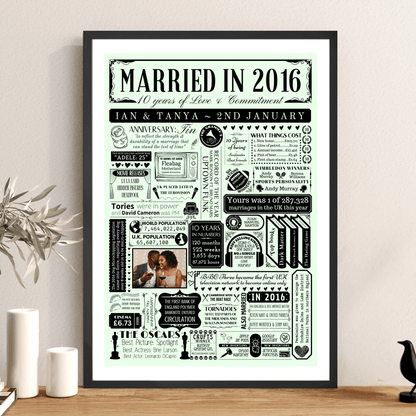 Personalised 10th Tin Anniversary Print | Married in 2016 Gift with Photo - The Word Shack