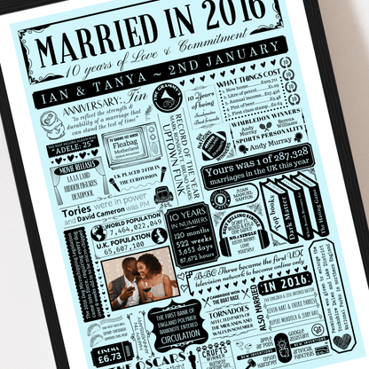 Personalised 10th Tin Anniversary Print | Married in 2016 Gift with Photo - The Word Shack