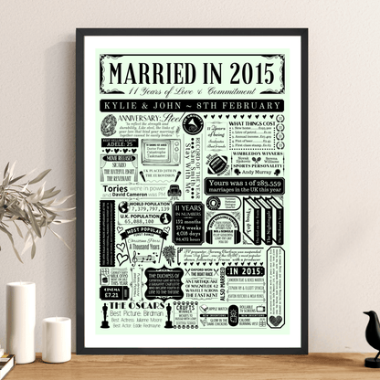 Personalised 11th Steel Anniversary Print | Married in 2015 Gift - The Word Shack
