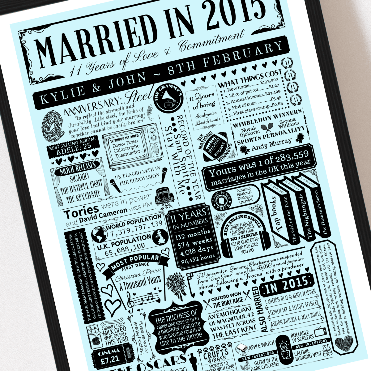 Personalised 11th Steel Anniversary Print | Married in 2015 Gift - The Word Shack
