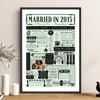Personalised 11th Steel Anniversary Print | Married in 2015 Gift with Photo - The Word Shack