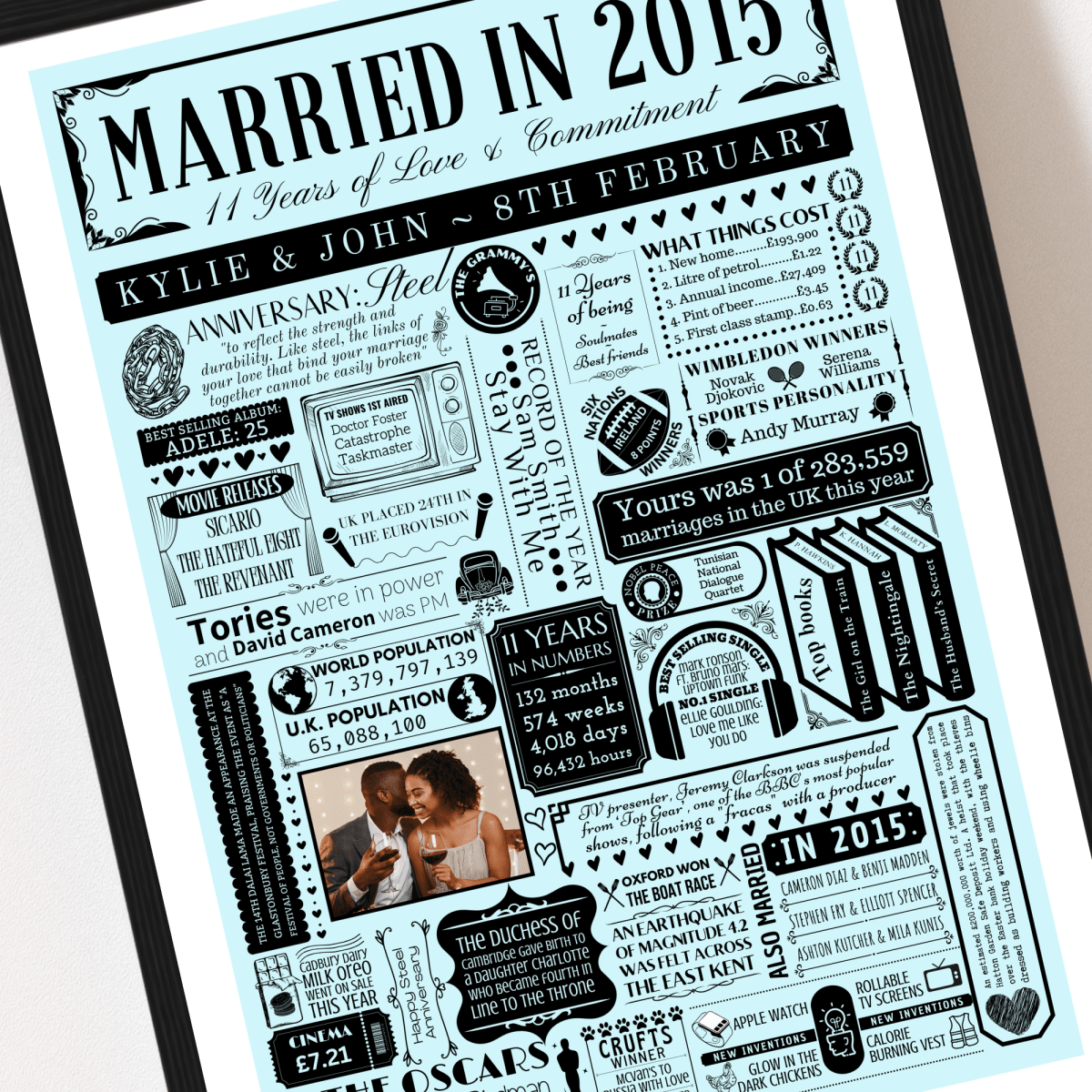Personalised 11th Steel Anniversary Print | Married in 2015 Gift with Photo - The Word Shack