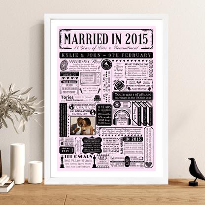 Personalised 11th Steel Anniversary Print | Married in 2015 Gift with Photo - The Word Shack