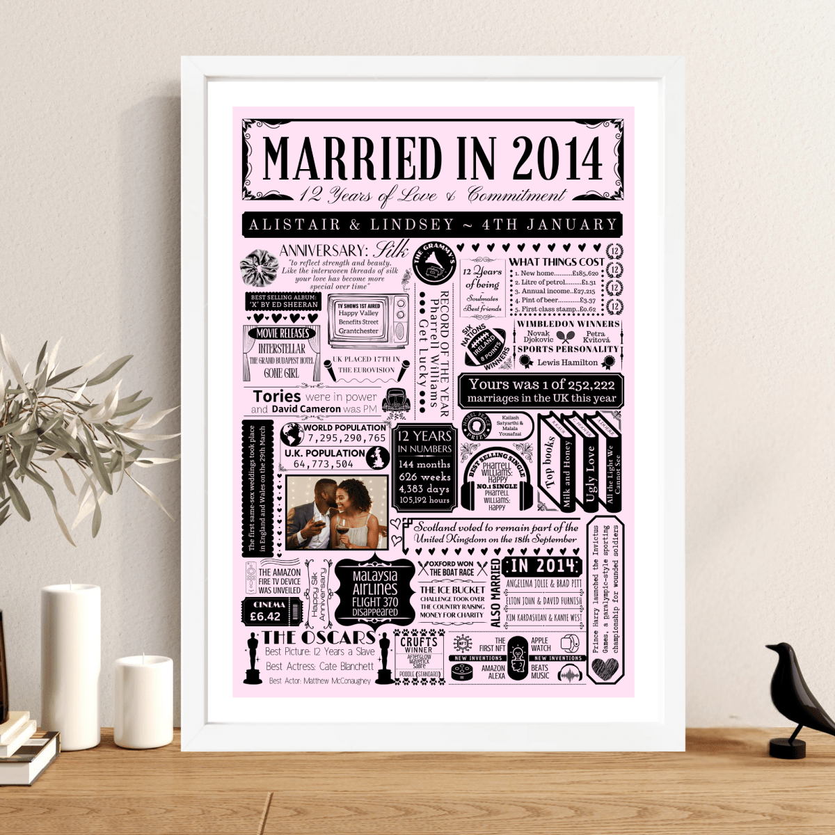 Personalised 12th Silk Anniversary Print | Married in 2014 Gift with Photo - The Word Shack
