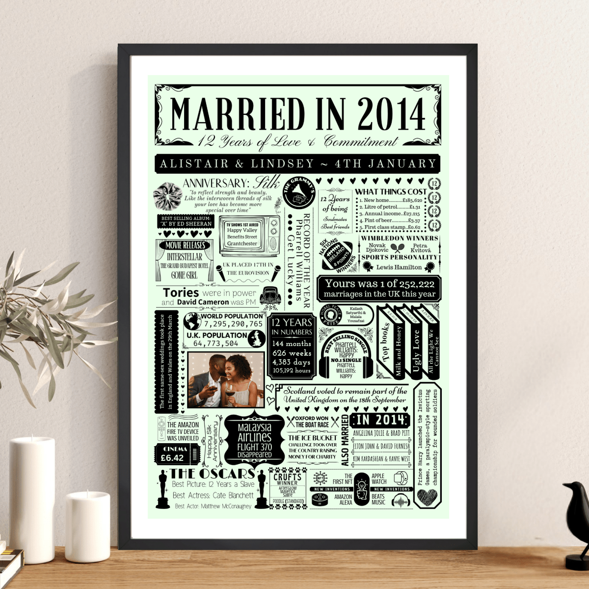 Personalised 12th Silk Anniversary Print | Married in 2014 Gift with Photo - The Word Shack