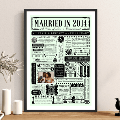 Personalised 12th Silk Anniversary Print | Married in 2014 Gift with Photo - The Word Shack