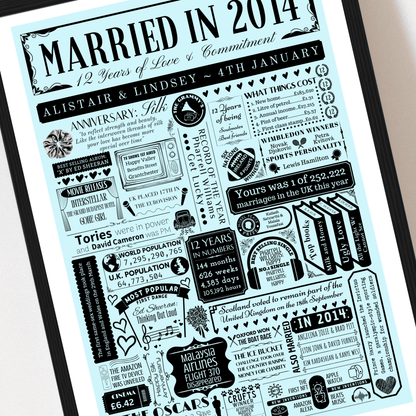 Personalised 12th Silk Wedding Anniversary Print | Married in 2014 - The Word Shack