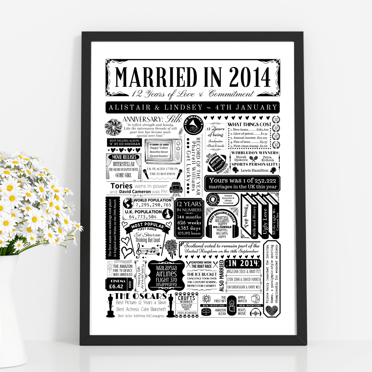 Personalised 12th Silk Wedding Anniversary Print | Married in 2014 - The Word Shack