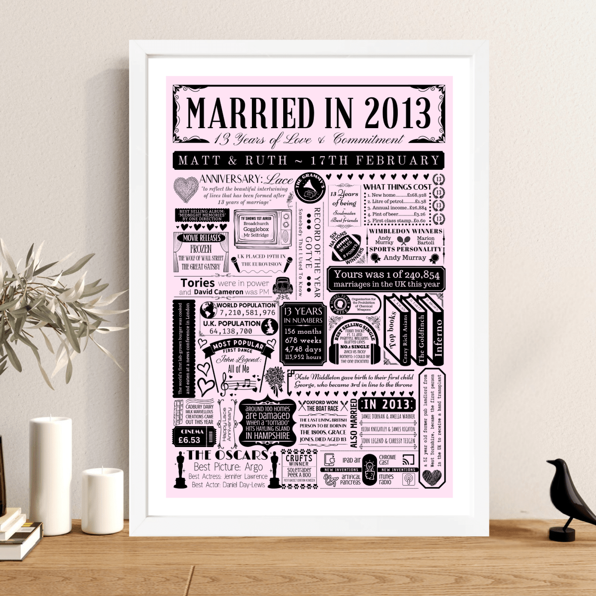 Personalised 13th Lace Anniversary Print | Married in 2013 Gift - The Word Shack