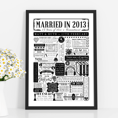 Personalised 13th Lace Anniversary Print | Married in 2013 Gift - The Word Shack