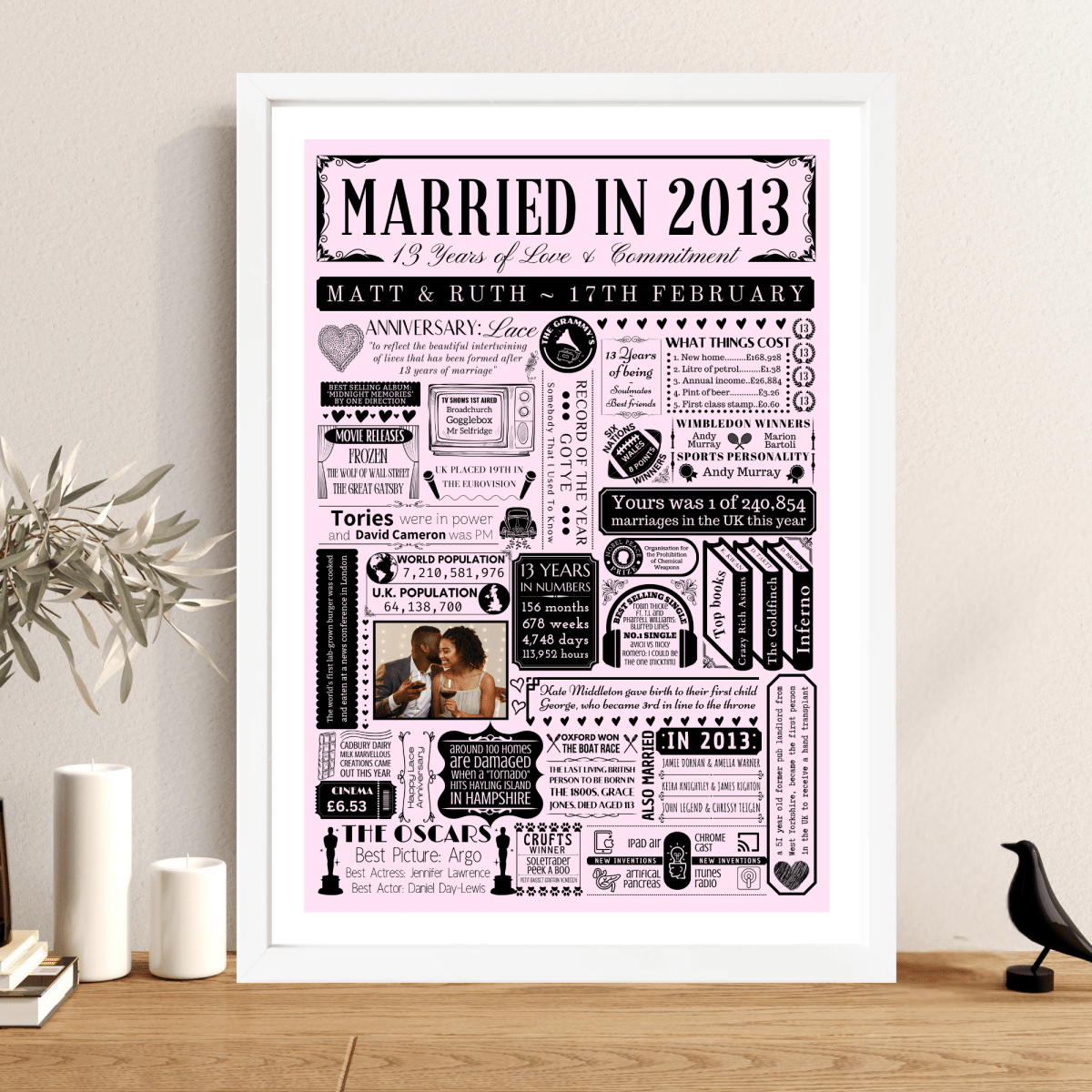 Personalised 13th Lace Anniversary Print | Married in 2013 Gift with Photo - The Word Shack