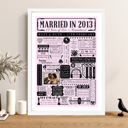 Personalised 13th Lace Anniversary Print | Married in 2013 Gift with Photo - The Word Shack