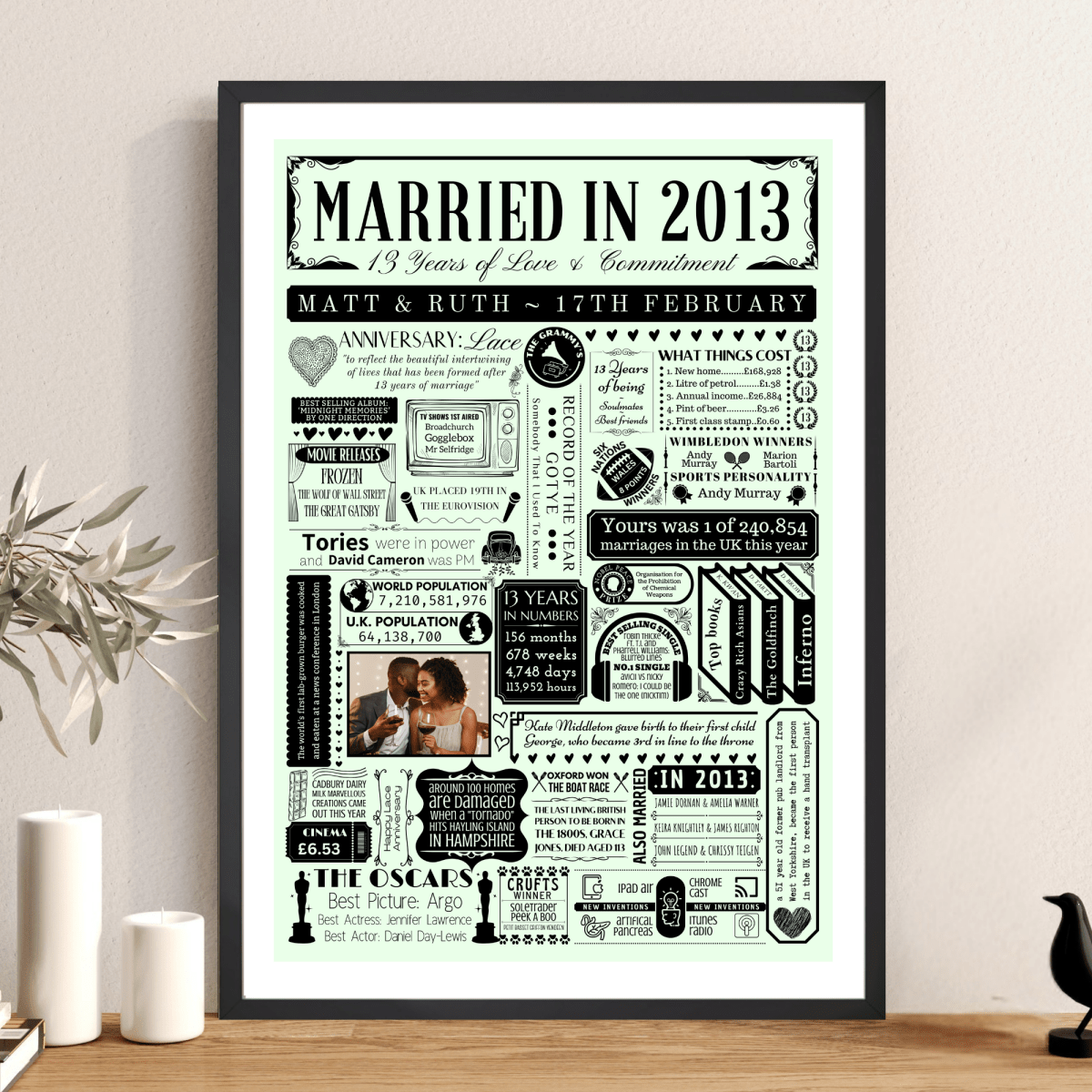 Personalised 13th Lace Anniversary Print | Married in 2013 Gift with Photo - The Word Shack