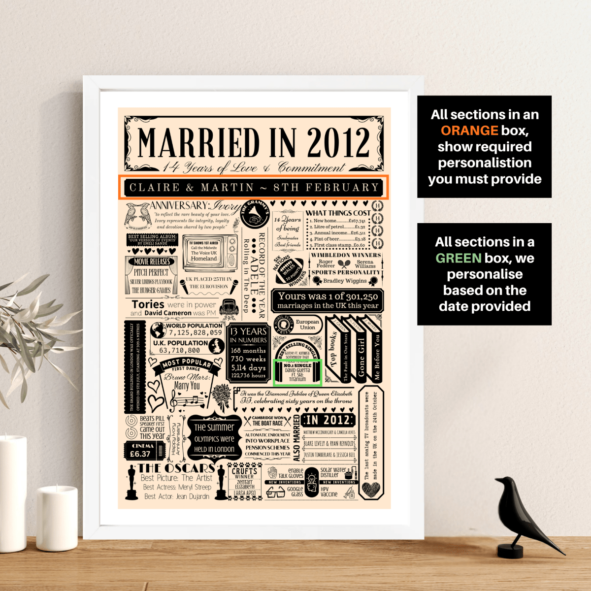 Personalised 14th Ivory Anniversary Print | Married in 2012 Gift - The Word Shack